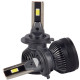 Led автолампи H7 65W 6000K 9–32V SoKill BRT комплект 2шт.